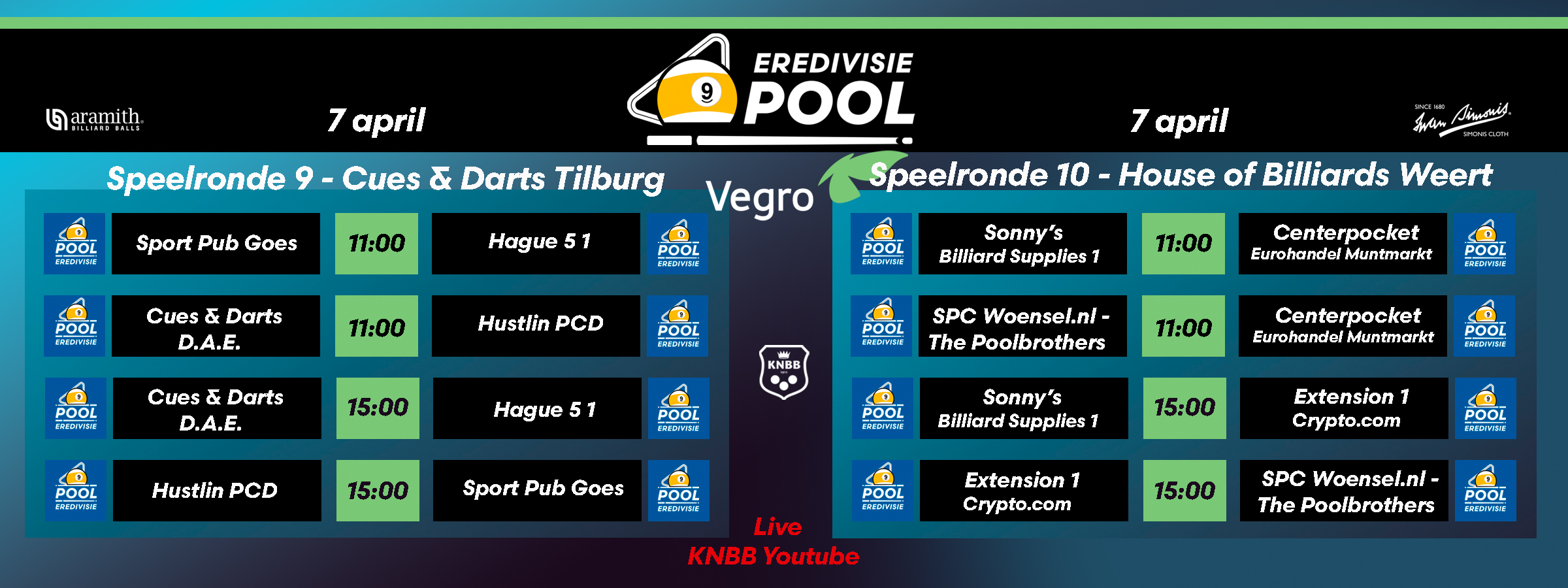 Dubbele speelronde Eredivisie Pool in Tilburg & Weert Pool Biljart